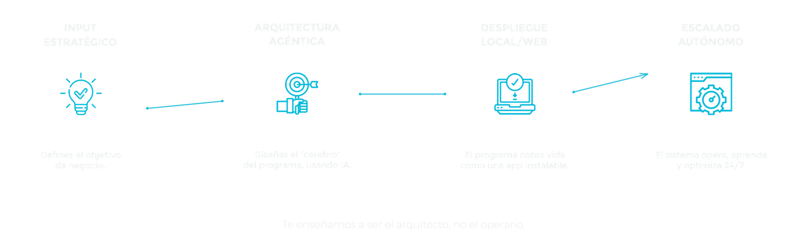 imagen-para-sitio-web-enredescong1